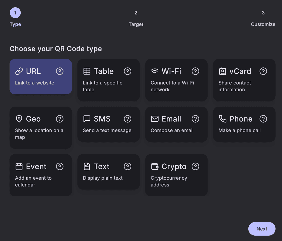 What are the different types of QR codes? A complete guide