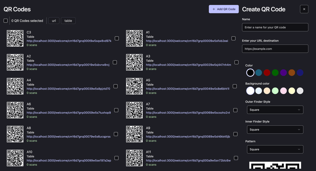 QR code analytics: understanding your scan data