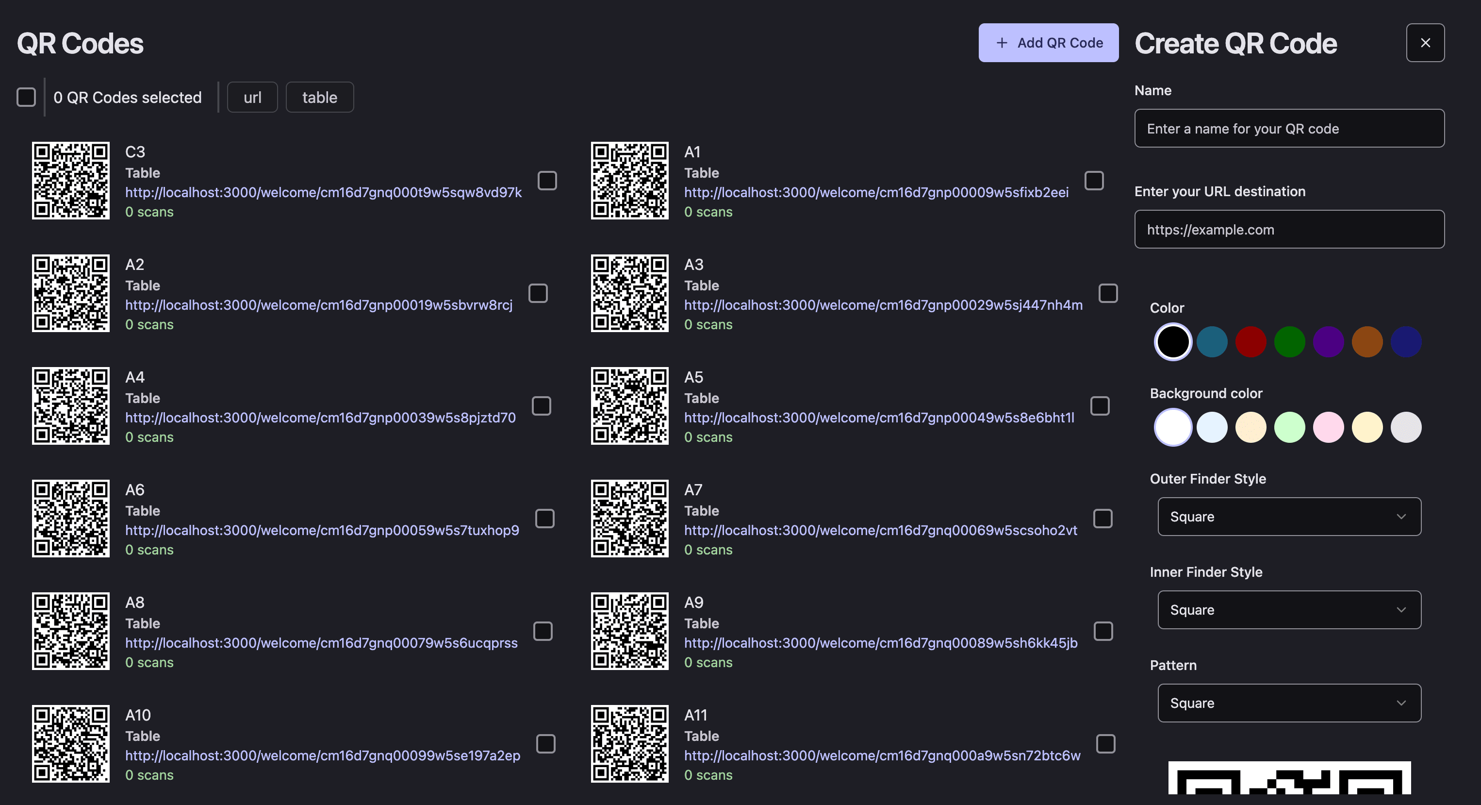 QR code analytics: understanding your scan data